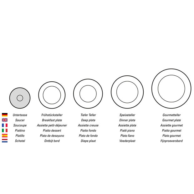 Toy's Delight white coffee/tea cup saucer - Image 2